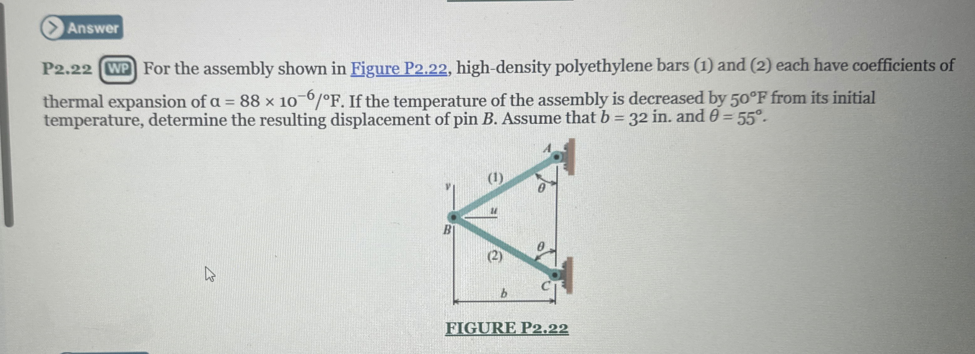 P 2 . 2 2 WP For the assembly shown in Figure P 2