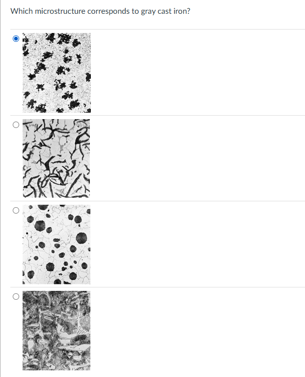 Which microstructure corresponds to gray cast
