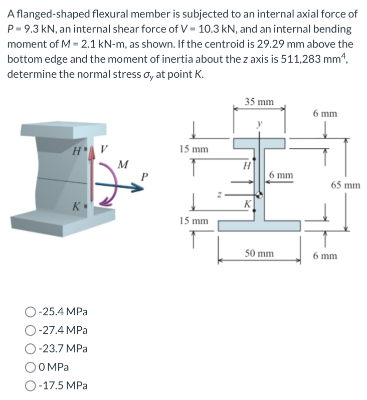 A flanged - shaped flexural member is subjected