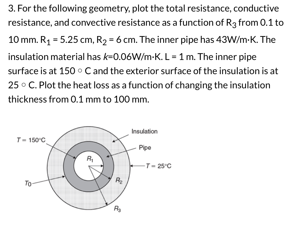 Biomedical Engineering For the following