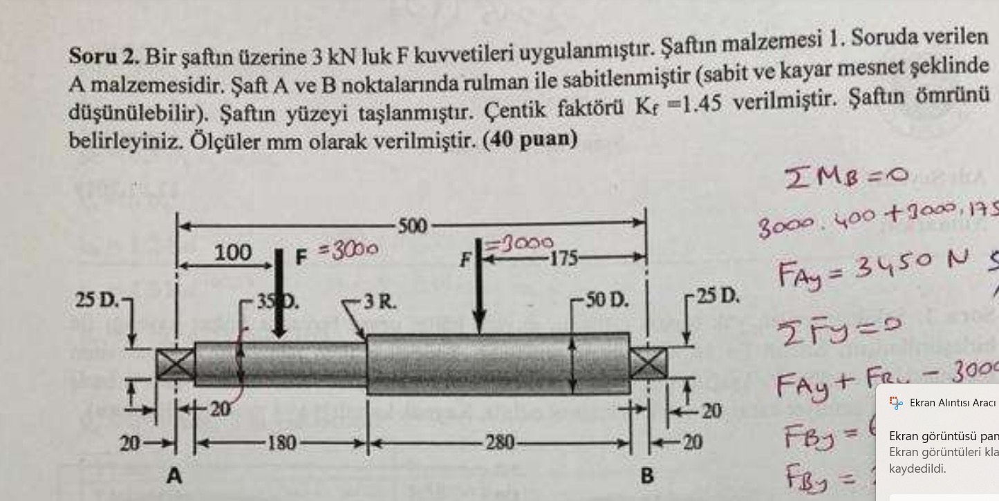 Soru 2 . Bir aft n zerine 3 kN luk \ ( F \ )