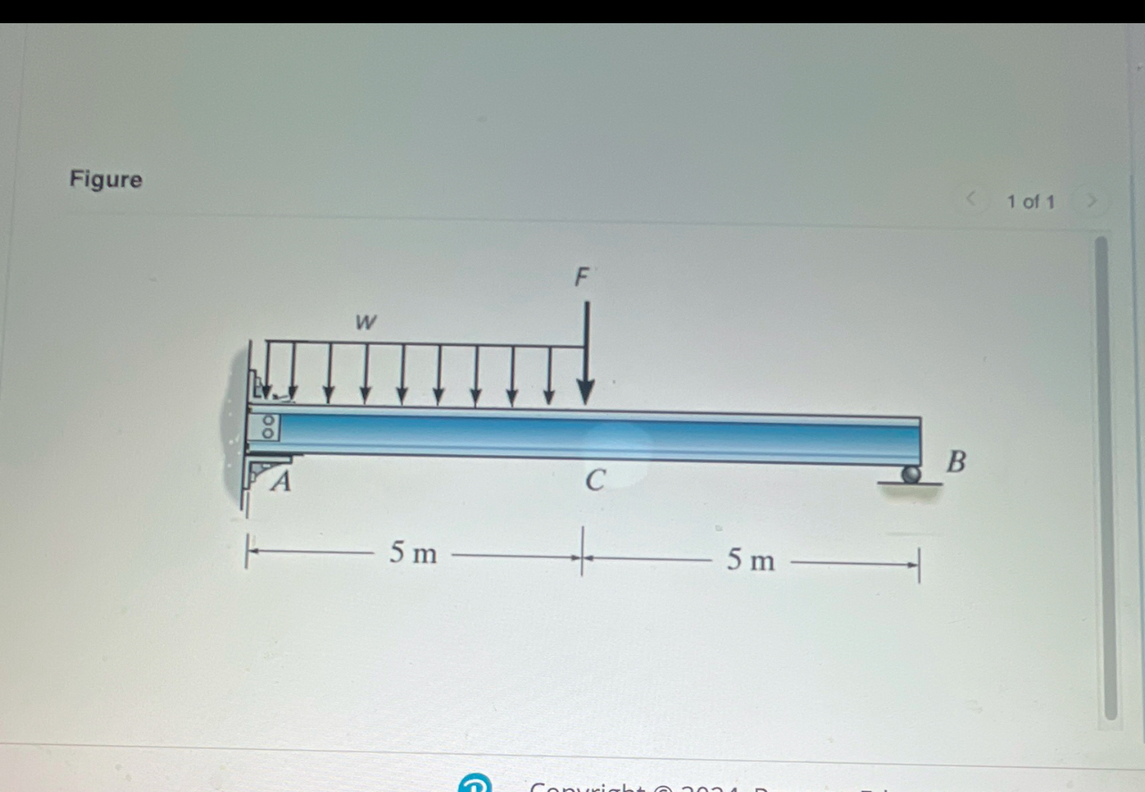 Determine the reactions at the supports A and B ,