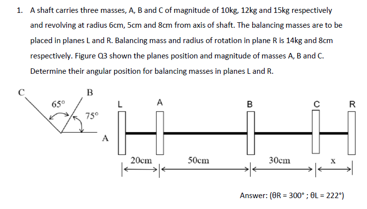 A shaft carries three masses, A , B and C of