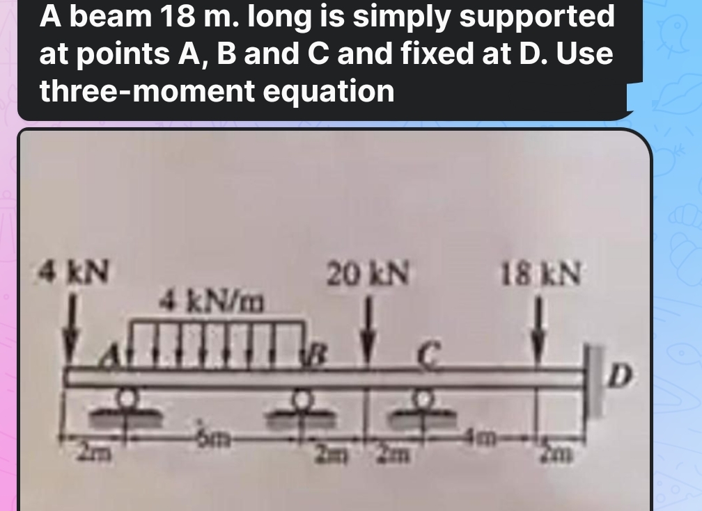 A beam 1 8 m . long is simply supported at points
