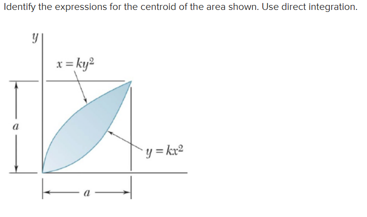 Identify the expressions for the centroid of the