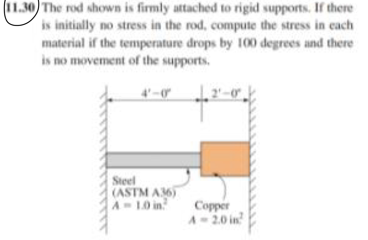( 1 1 . 3 0 ) The rod shown is firmly attached to