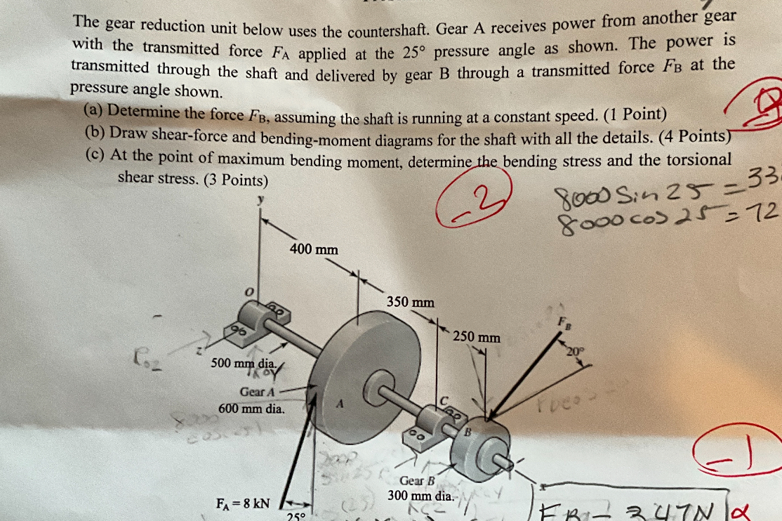 The gear reduction unit below uses the