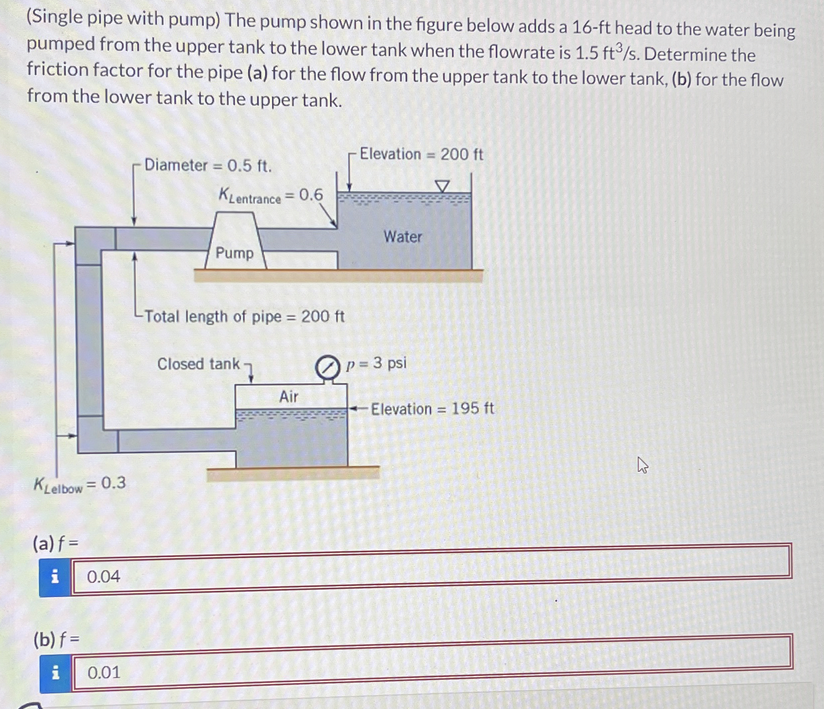 ( Single pipe with pump ) The pump shown in the