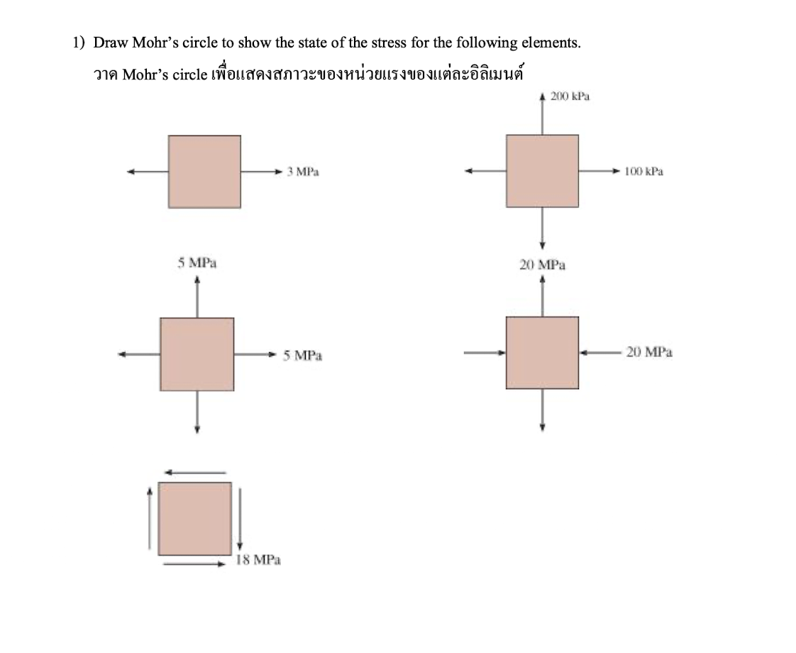1 ) Draw Mohr's circle to show the state of the
