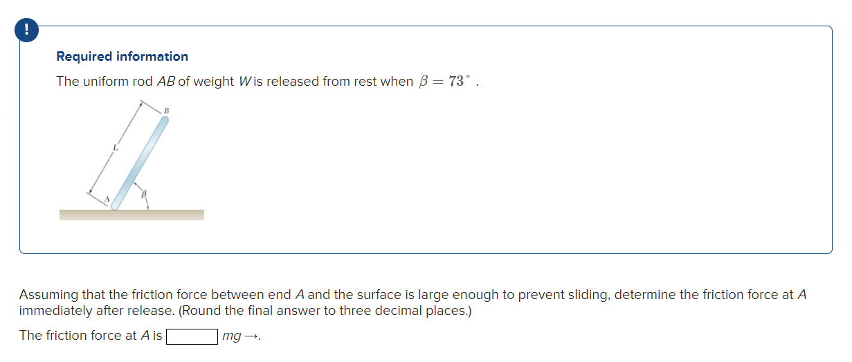 The uniform rod AB of weight W is released from