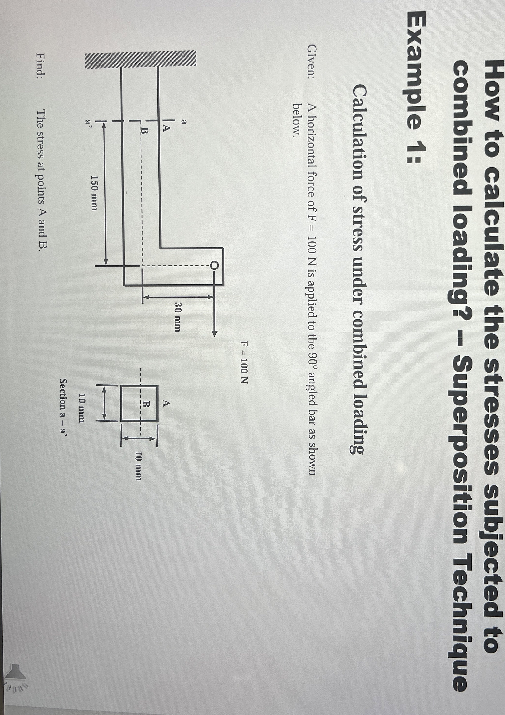 How to calculate the stresses subjected to