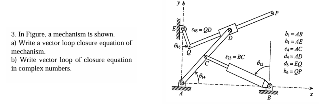 In Figure, a mechanism is shown. a ) Write a