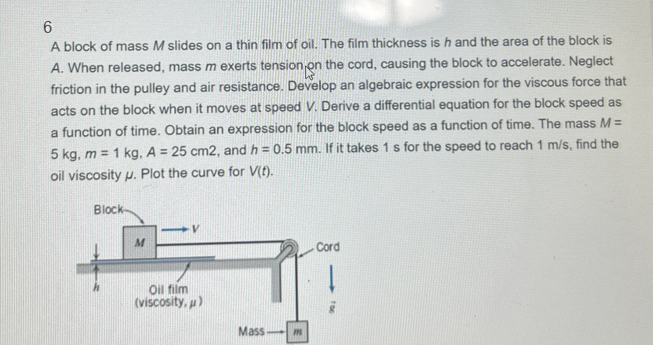 6 A block of mass M slides on a thin film of oil.
