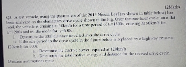 1 2 Marks Q 3 . A test vehicle, using the