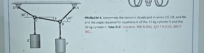 PROBLEM 4 , Determine the tensions developed in