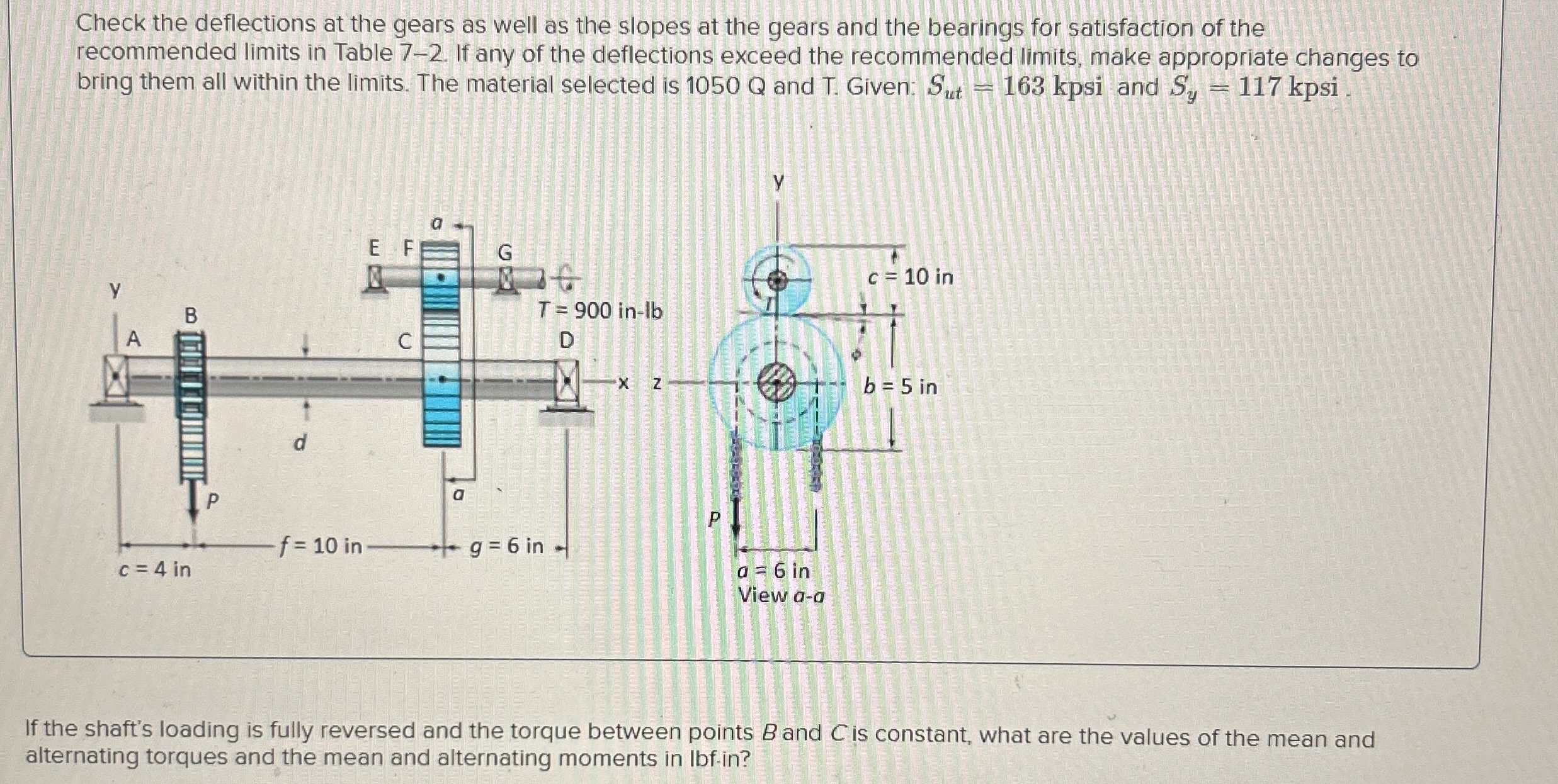 Check the deflections at the gears as well as the