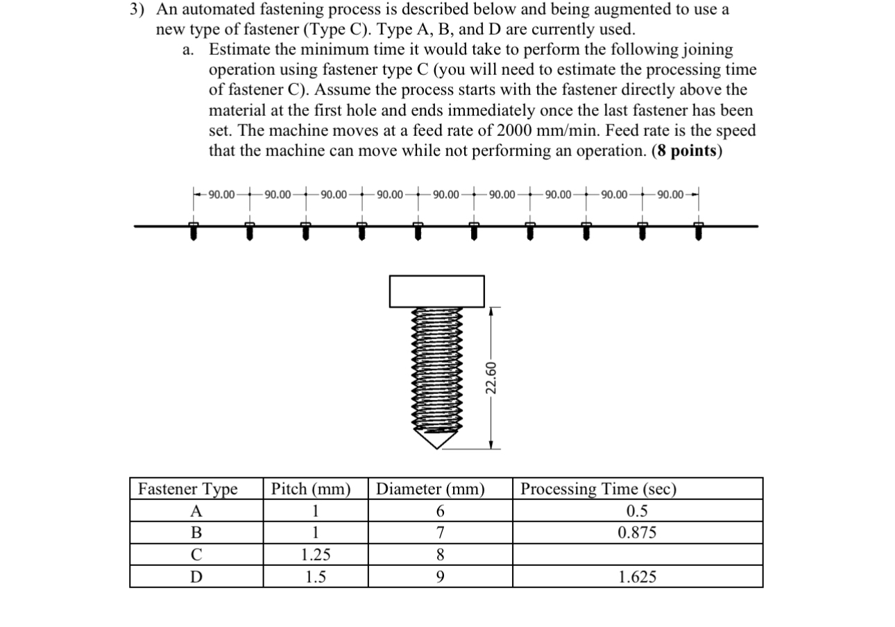 An automated fastening process is described below