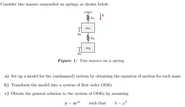 Consider two masses suspended on springs as shown