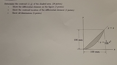 Determine the centroid ( x , b a r ( y ) ) of the