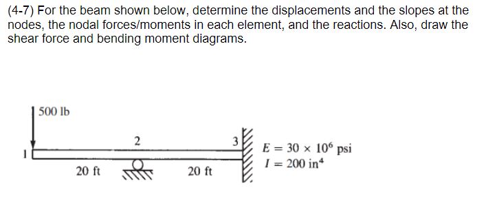 ( 4 - 7 ) For the beam shown below, determine the