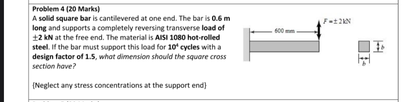 Problem 4 ( 2 0 Marks ) A solid square bar is