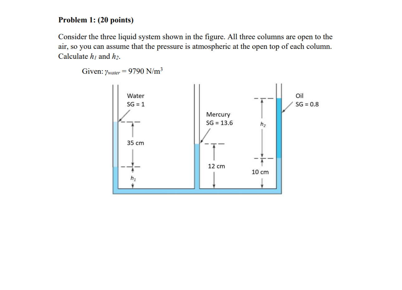 Problem 1 : ( 2 0 points ) Consider the three