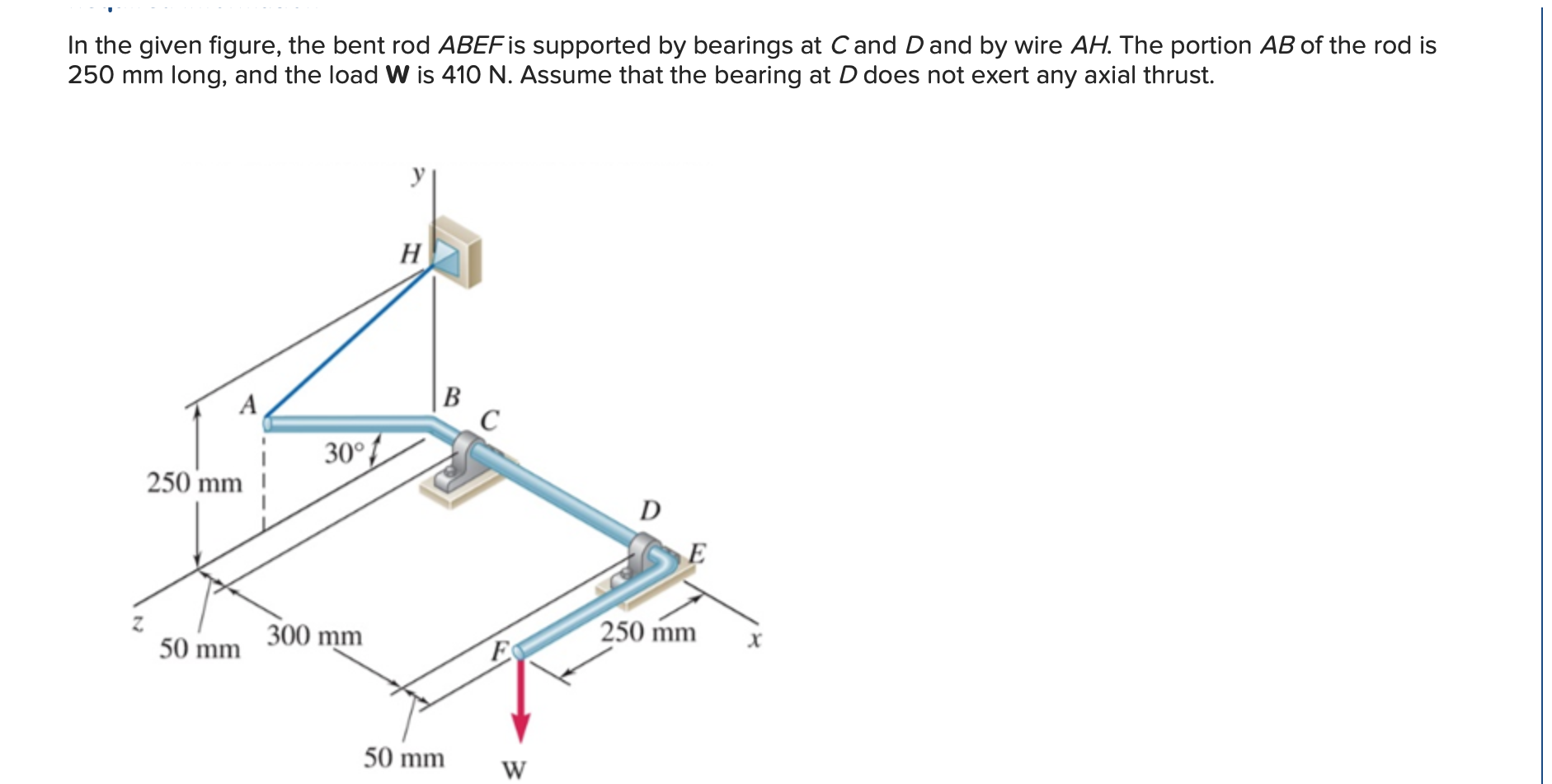 In the given figure, the bent rod ABEF is