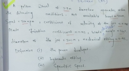 A peltan wheel of 2 . 5 m diameten openates unden