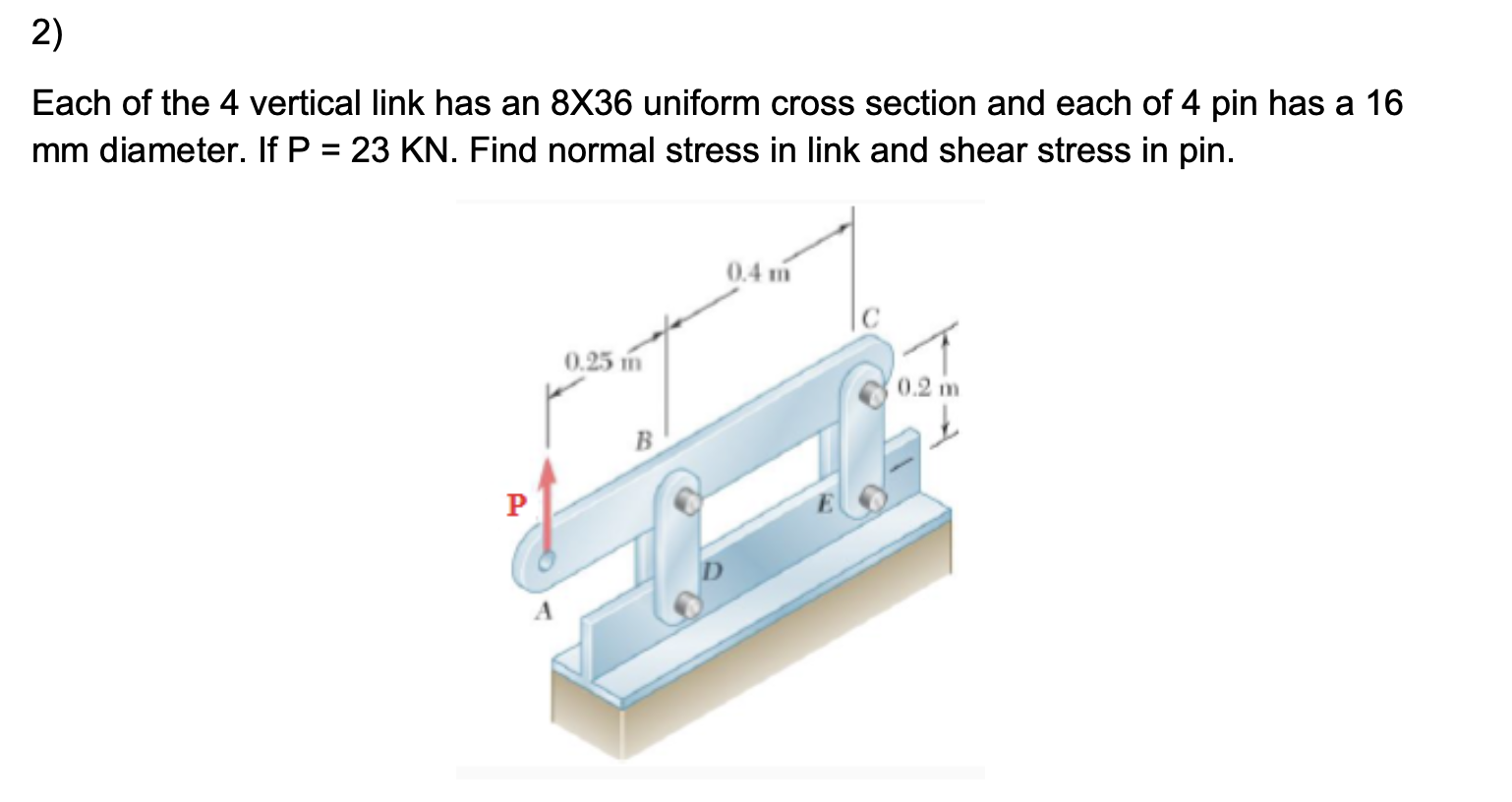 2 ) Each of the 4 vertical link has an 8 x 3 6