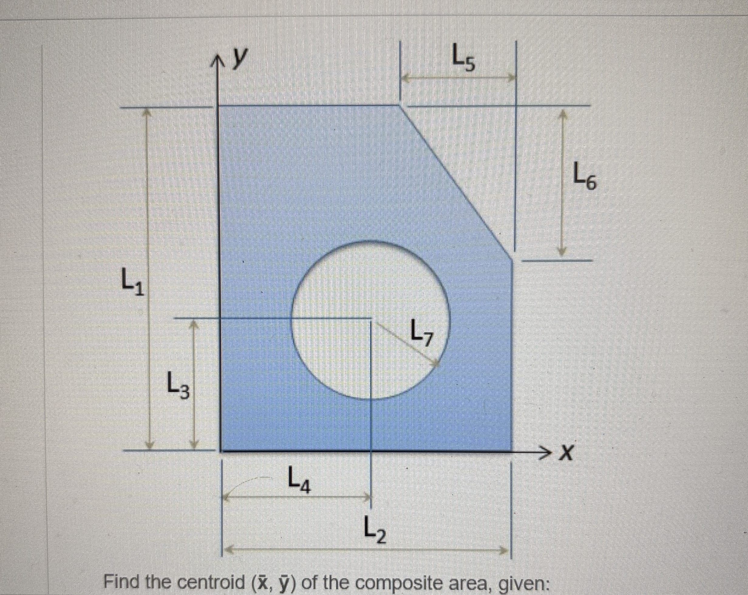 Find the centroid ( x , b a r ( y ) ) of the