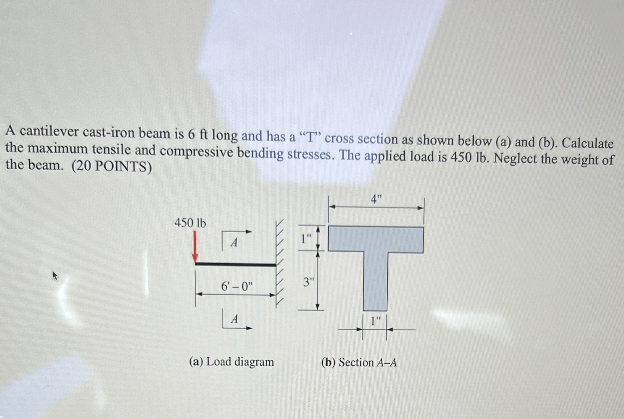 A cantilever cast - iron beam is 6 ft long and