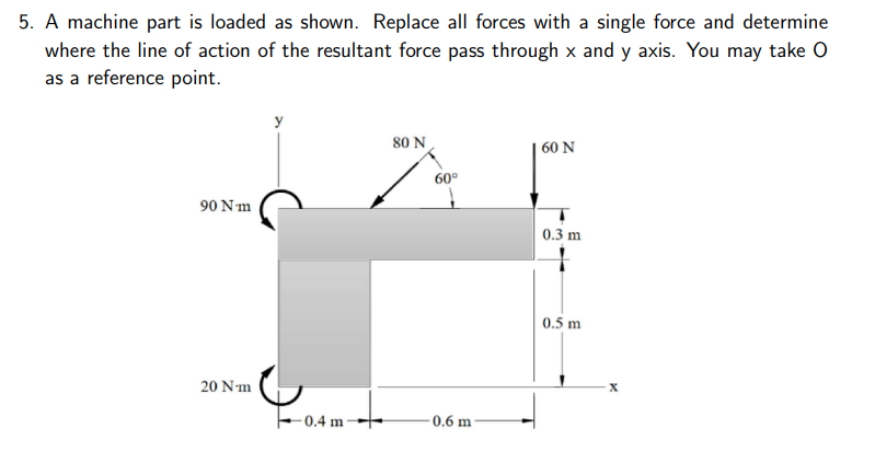A machine part is loaded as shown. Replace all