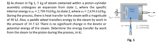 As shown in Fig . 1 , 5 kg of steam contained