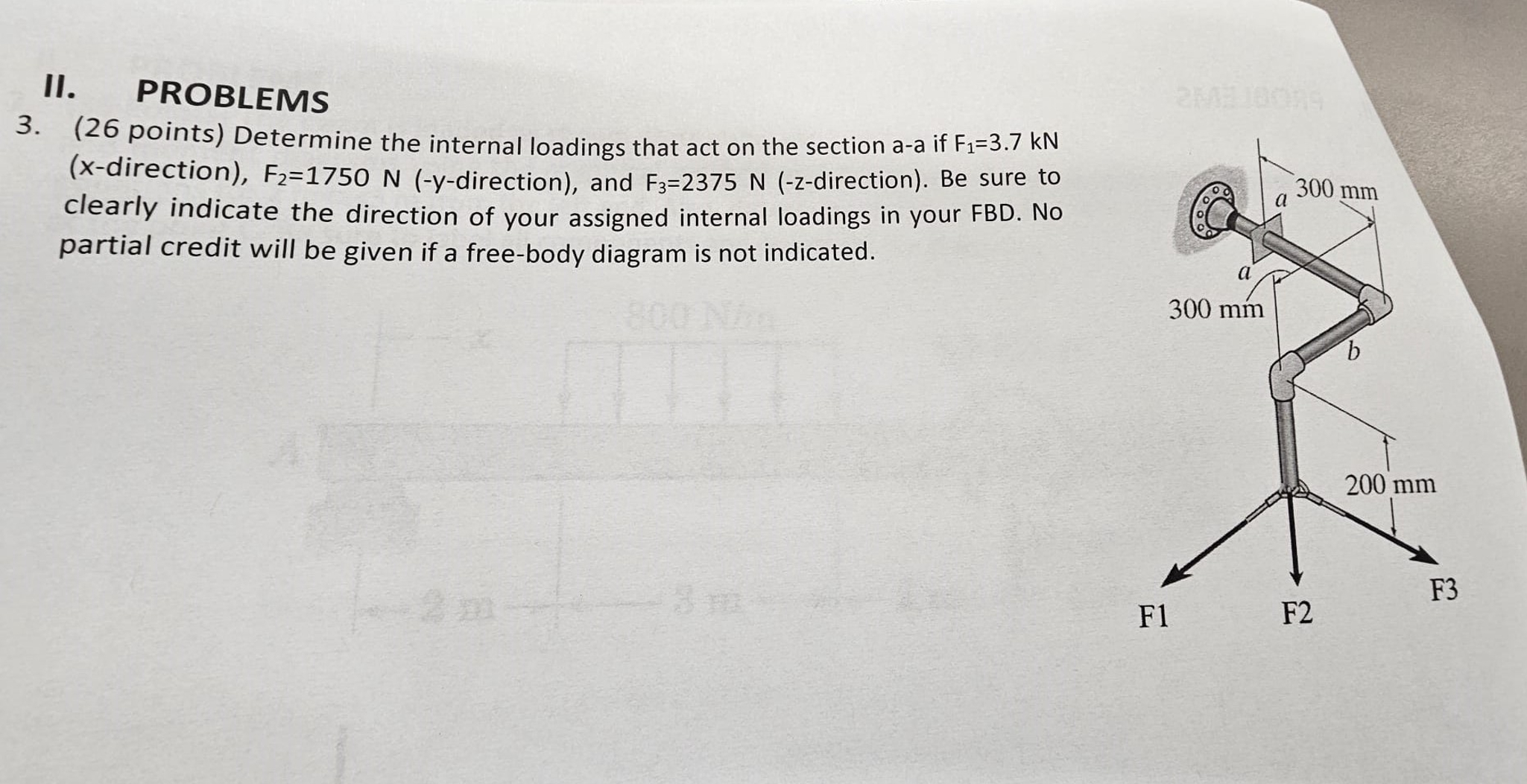 Determine the internal loadings that act on the