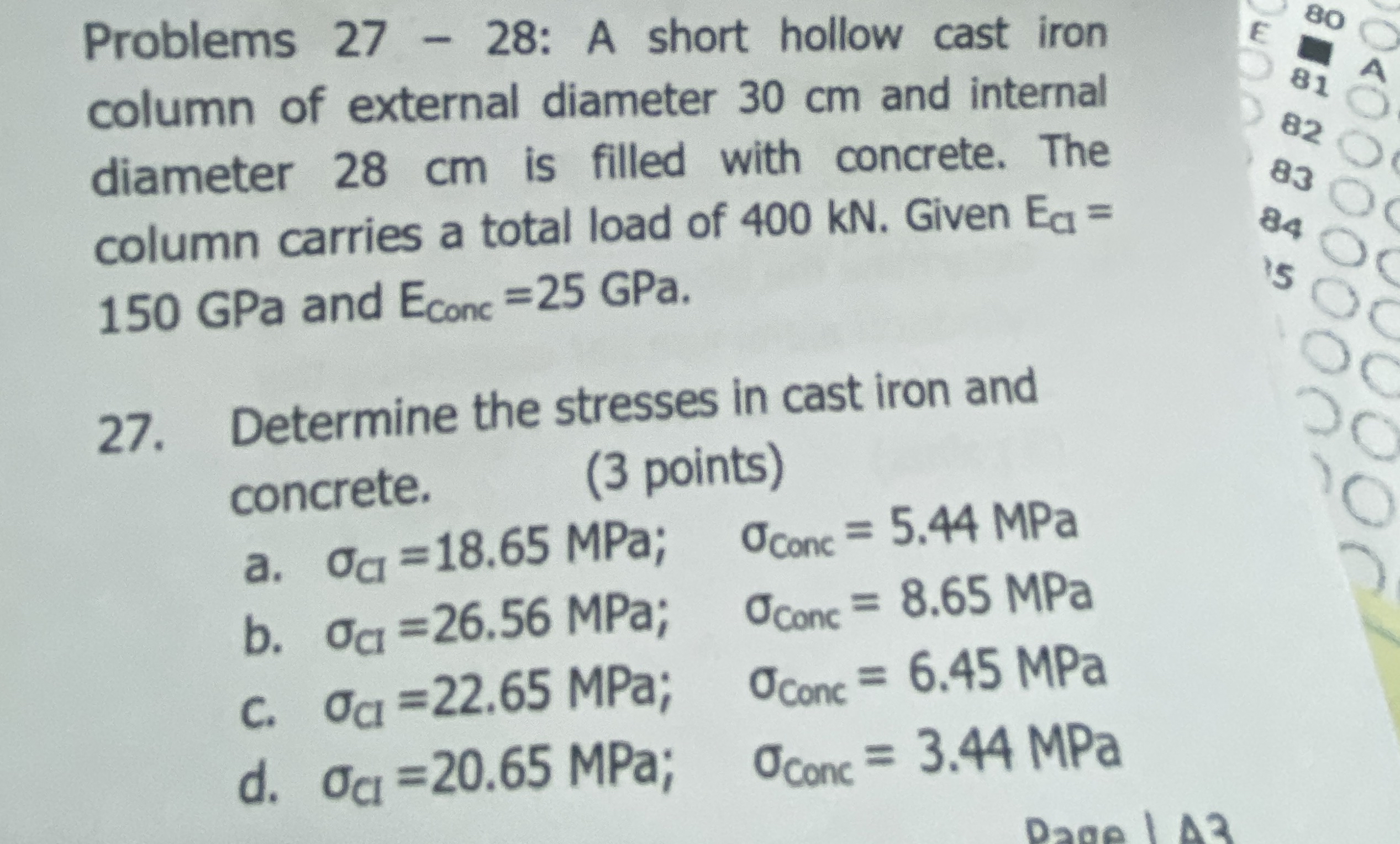 A short hollow cast iron column of external