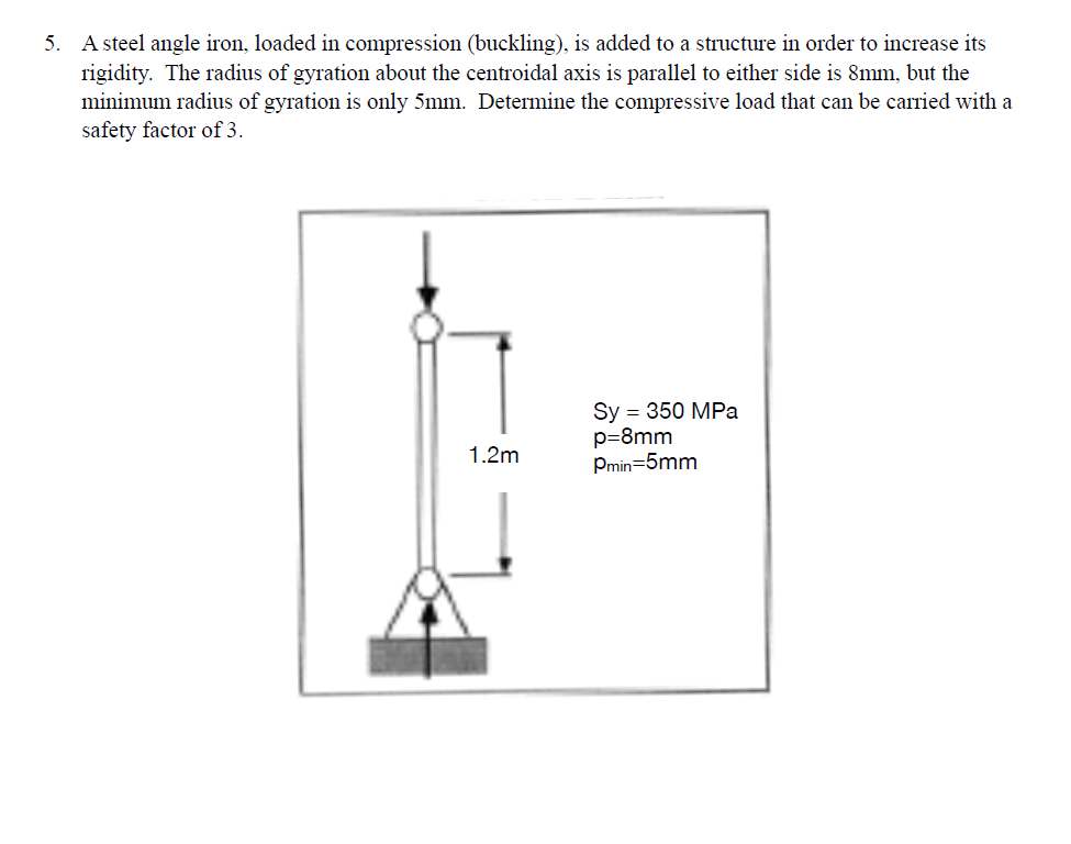 5 . A steel angle iron, loaded in compression (