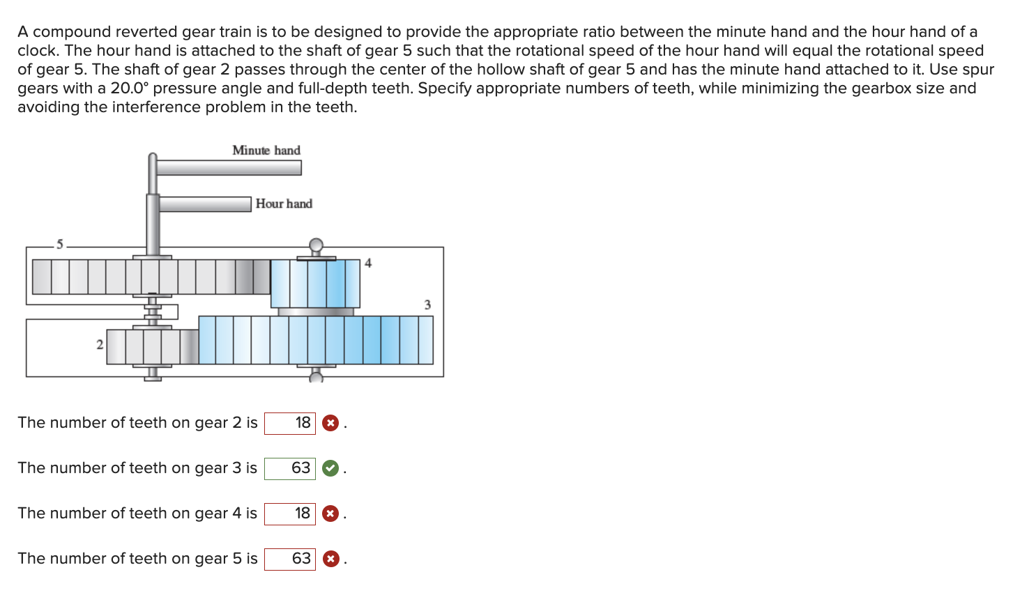 HELP ASAP A compound reverted gear train is to be