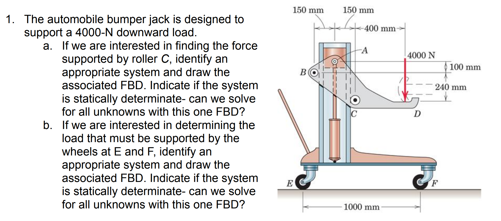 1 . The automobile bumper jack is designed to