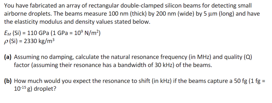 You have fabricated an array of rectangular