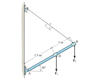The boom is intended to support two vertical