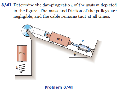 8 / 4 1 Determine the damping ratio \ ( \ zeta \
