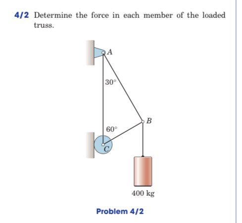 4 / 2 Determine the force in each member of the