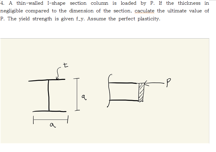 4 . A thin - walled I - shape section column is