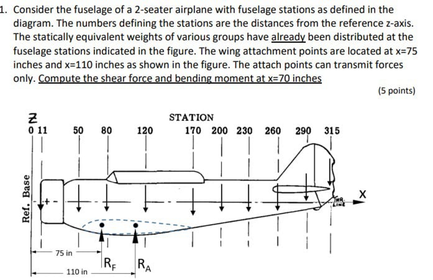 Consider the fuselage of a 2 - seater airplane
