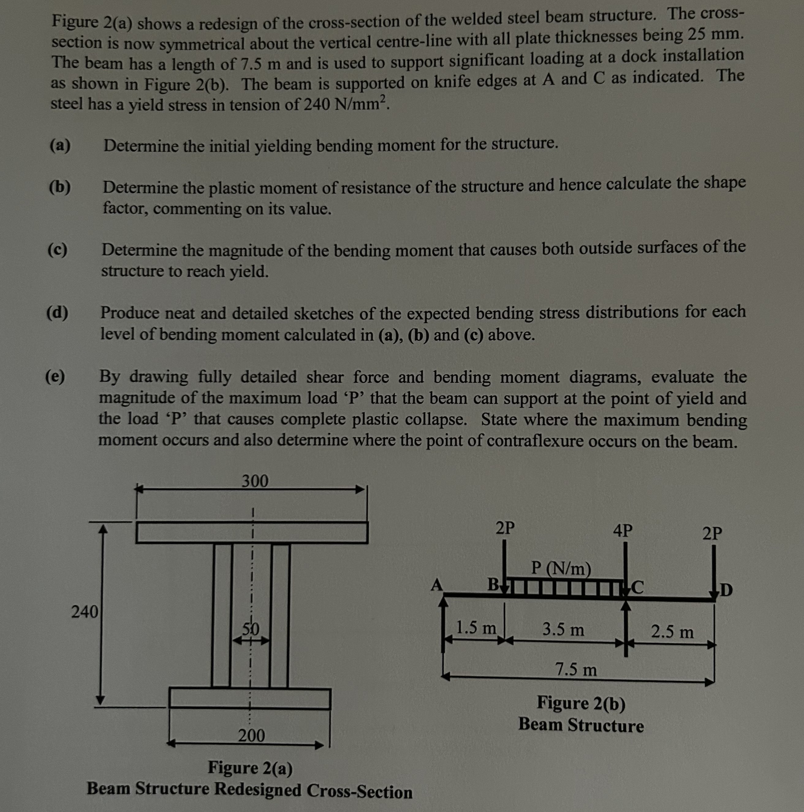 Figure 2 ( a ) shows a redesign of the cross -