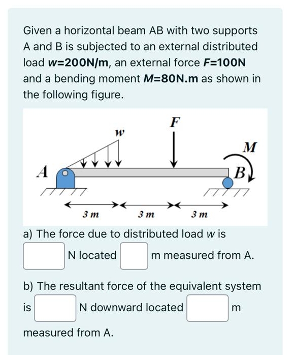 Given a horizontal beam A B with two supports A
