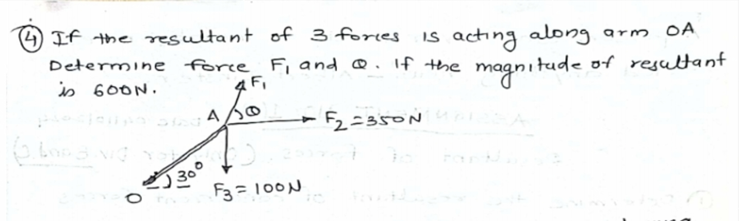 ( 4 ) If the resultant of 3 forces is acting