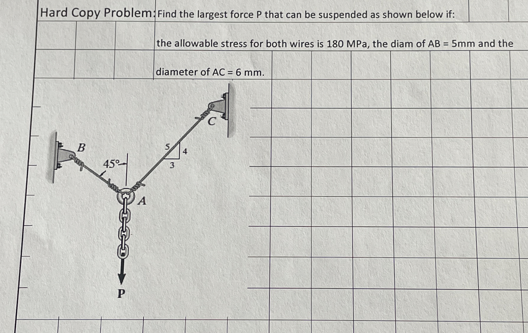 Hard Copy Problem: Find the largest force P that
