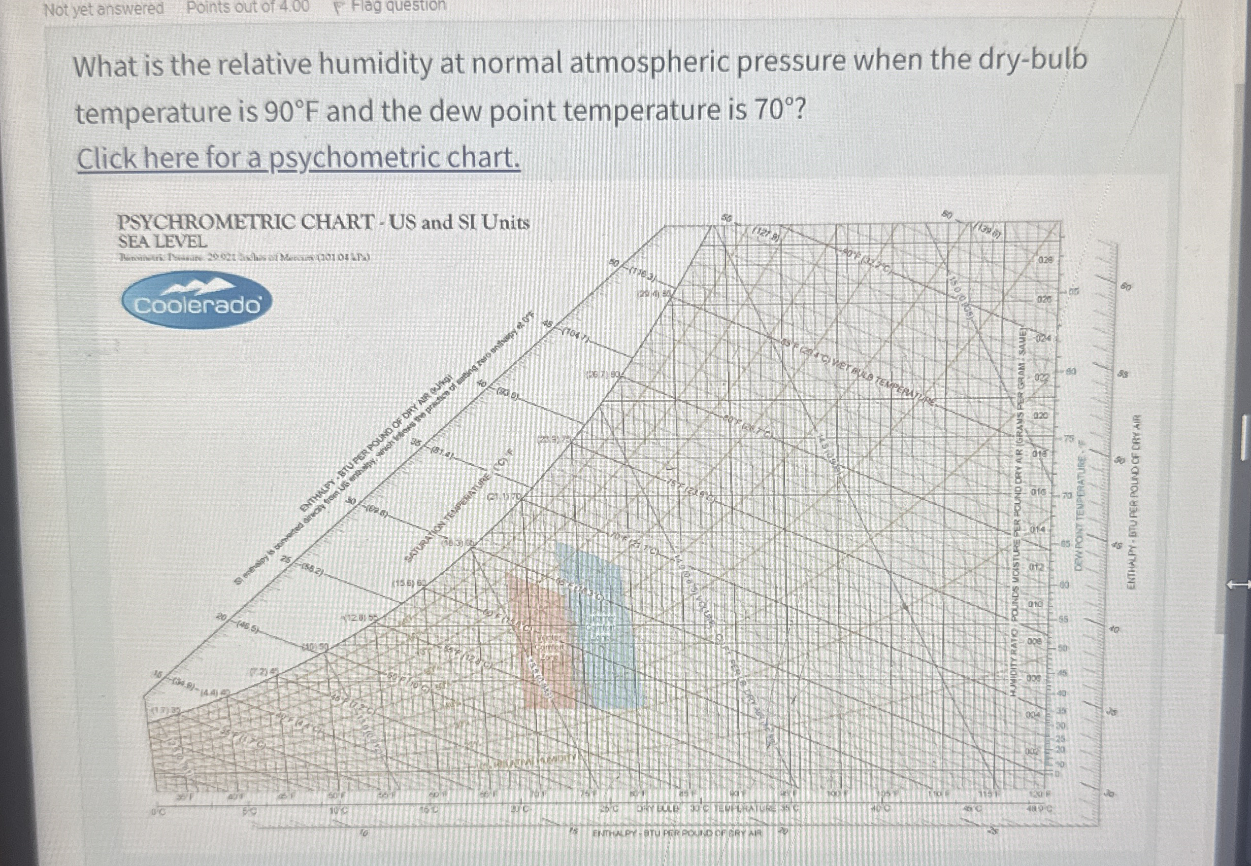 What is the relative humidity at normal