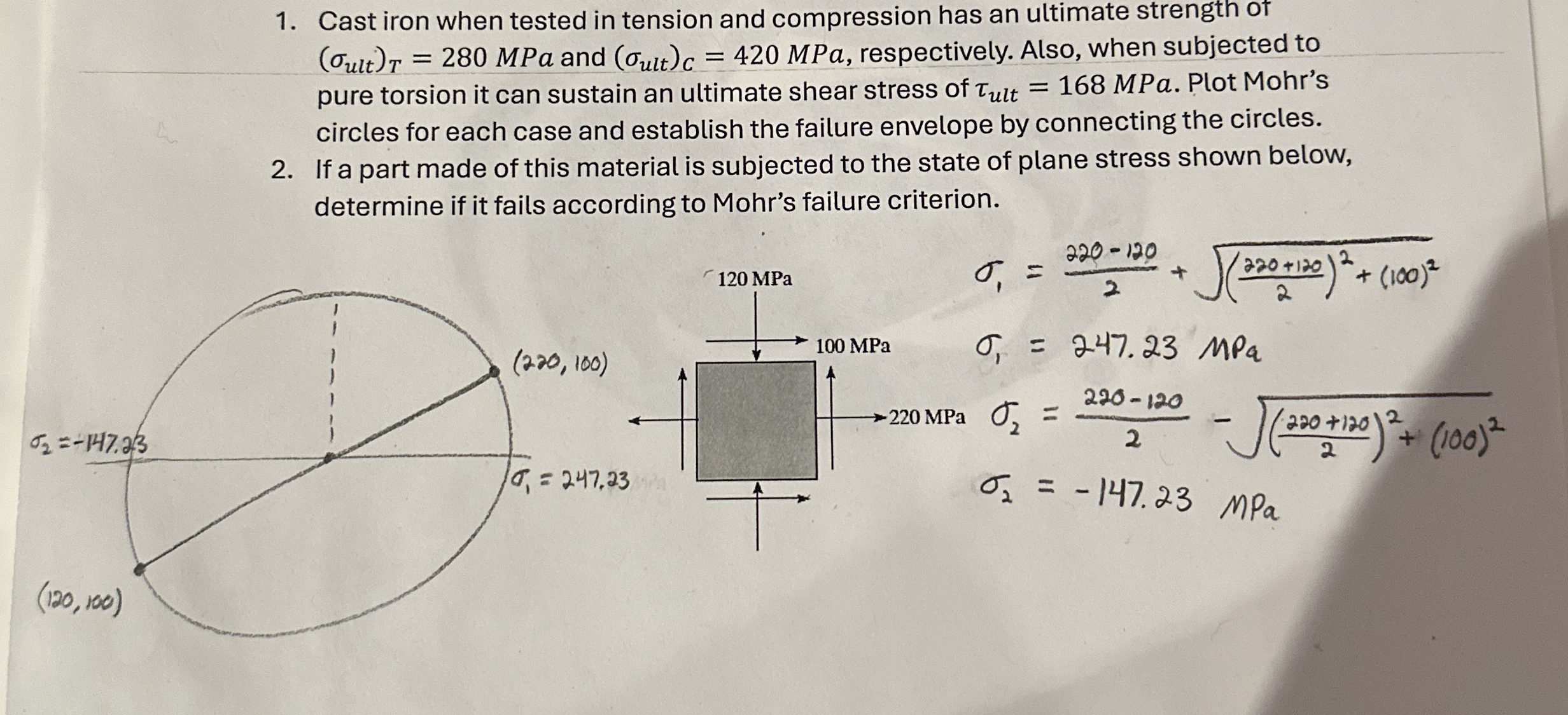 Cast iron when tested in tension and compression